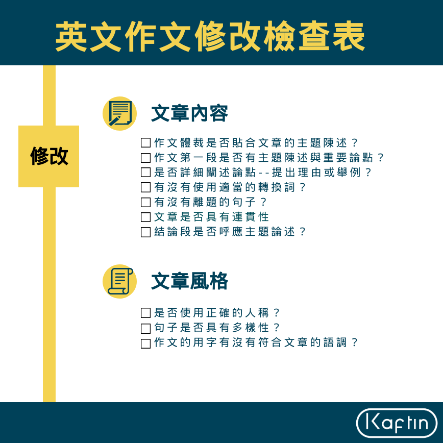 英文作文內容與風格檢查表