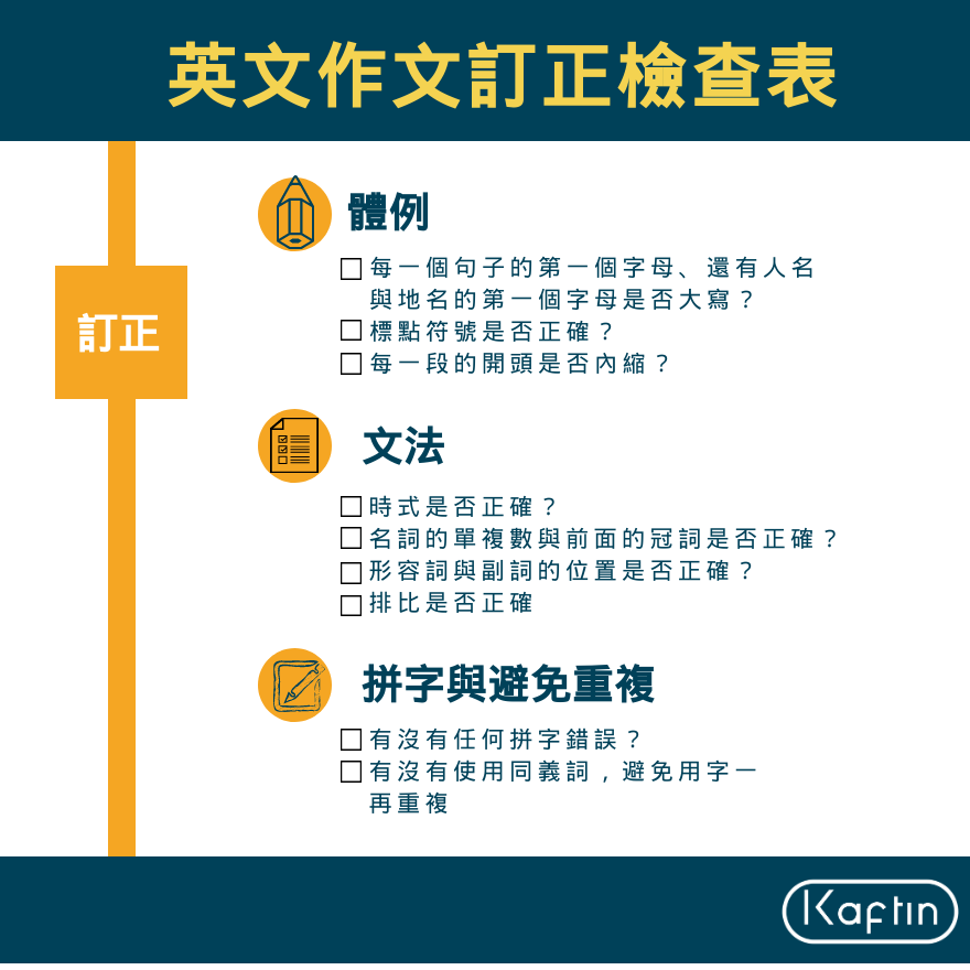 英文作文訂正檢查表